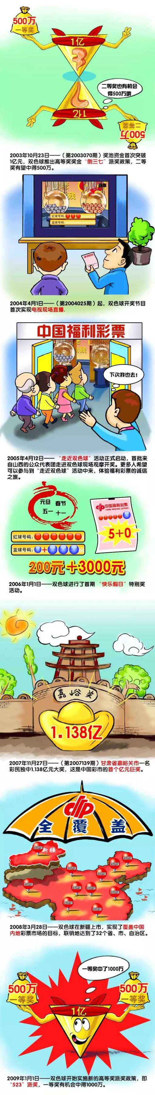 有什么好办法？叶忠全神秘一笑，拿起一台平板电脑，打开了一张照片，递到三人面前，笑道：你们自己看。
